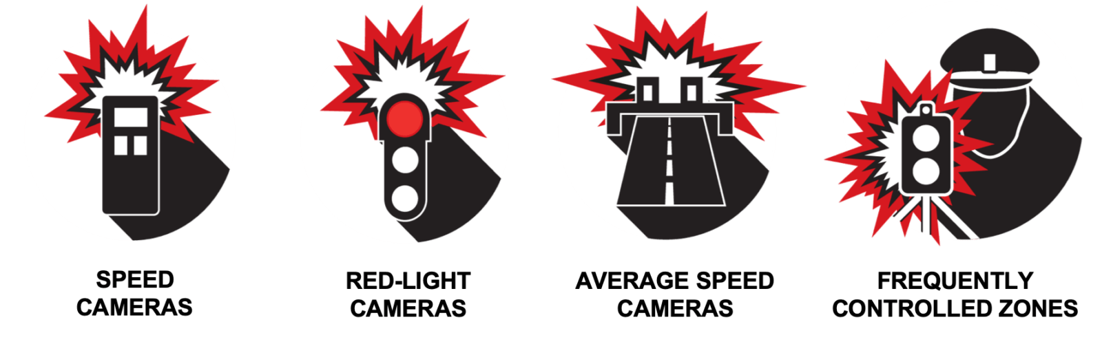 Velox_Icons_EN Velox_Icons_EN