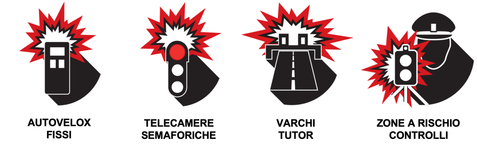 Velox_Icons_EN_how-it-works Velox_Icons_IT_come funziona